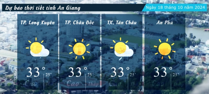 BẢN TIN THỜI TIẾT NÔNG VỤ NGÀY 18/11/2024